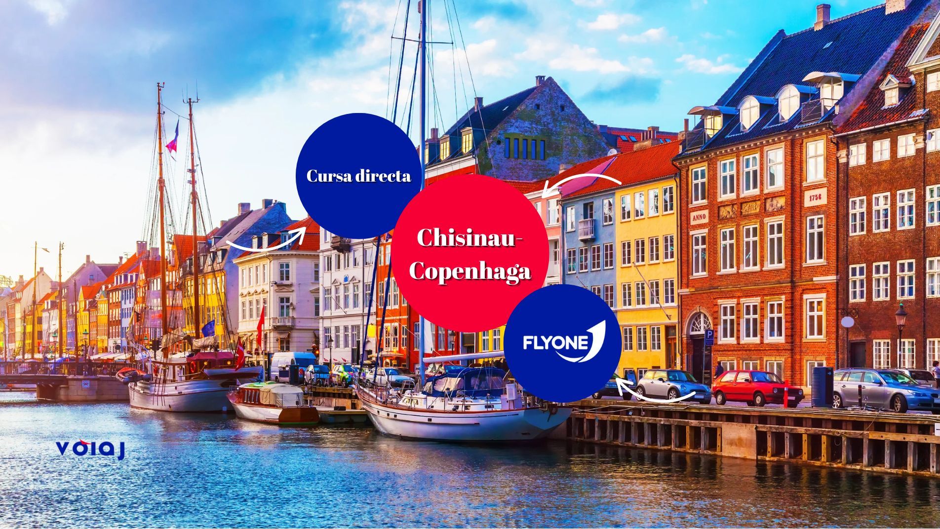 Zboară Direct din Chișinău spre Copenhaga cu FLYONE – Rapid, Confortabil și Fără Escală!