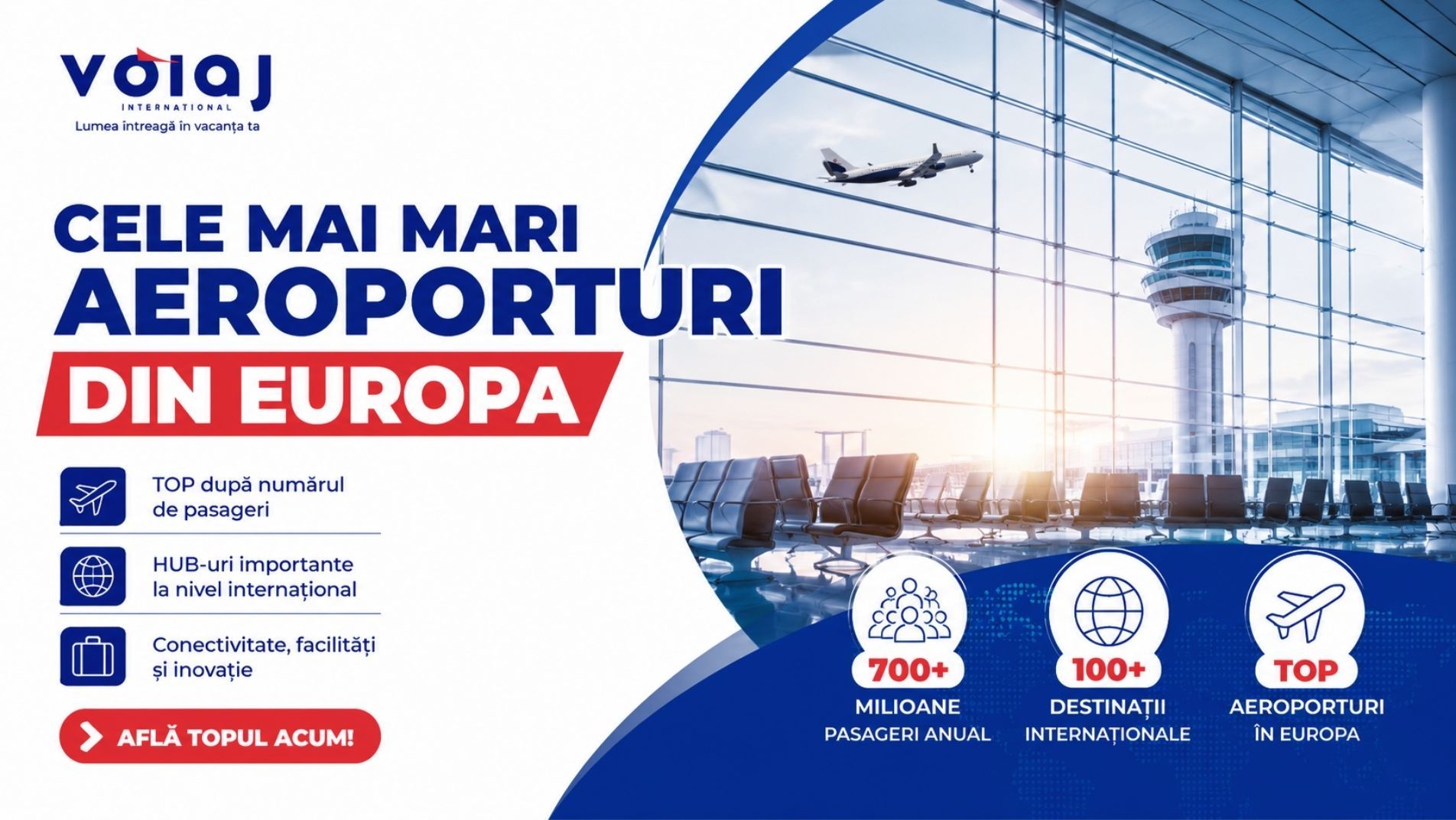 Cele mai mari aeroporturi din Europa după traficul de pasageri