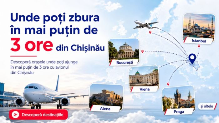 Destinații rapide cu avionul din Aeroportul Chișinău