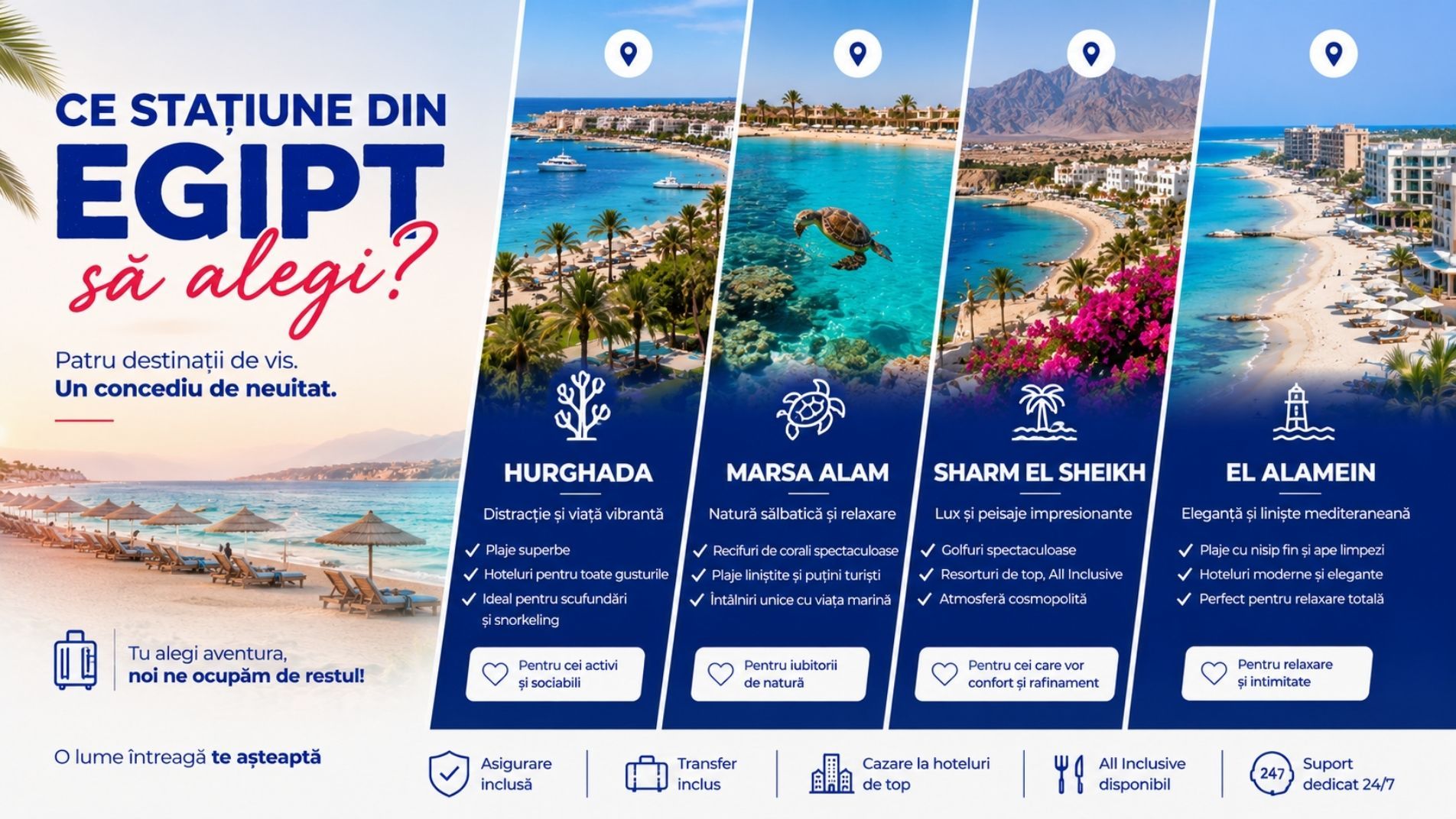 Hurghada, Sharm El Sheikh, Marsa Alam și El Alamein – cele mai populare stațiuni turistice din Egipt