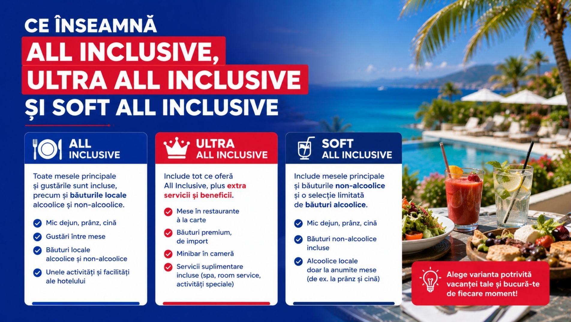 Diferențele dintre All Inclusive și Ultra All Inclusive
